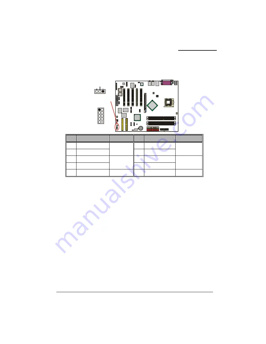 Albatron PX865PE PRO II User Manual Download Page 16