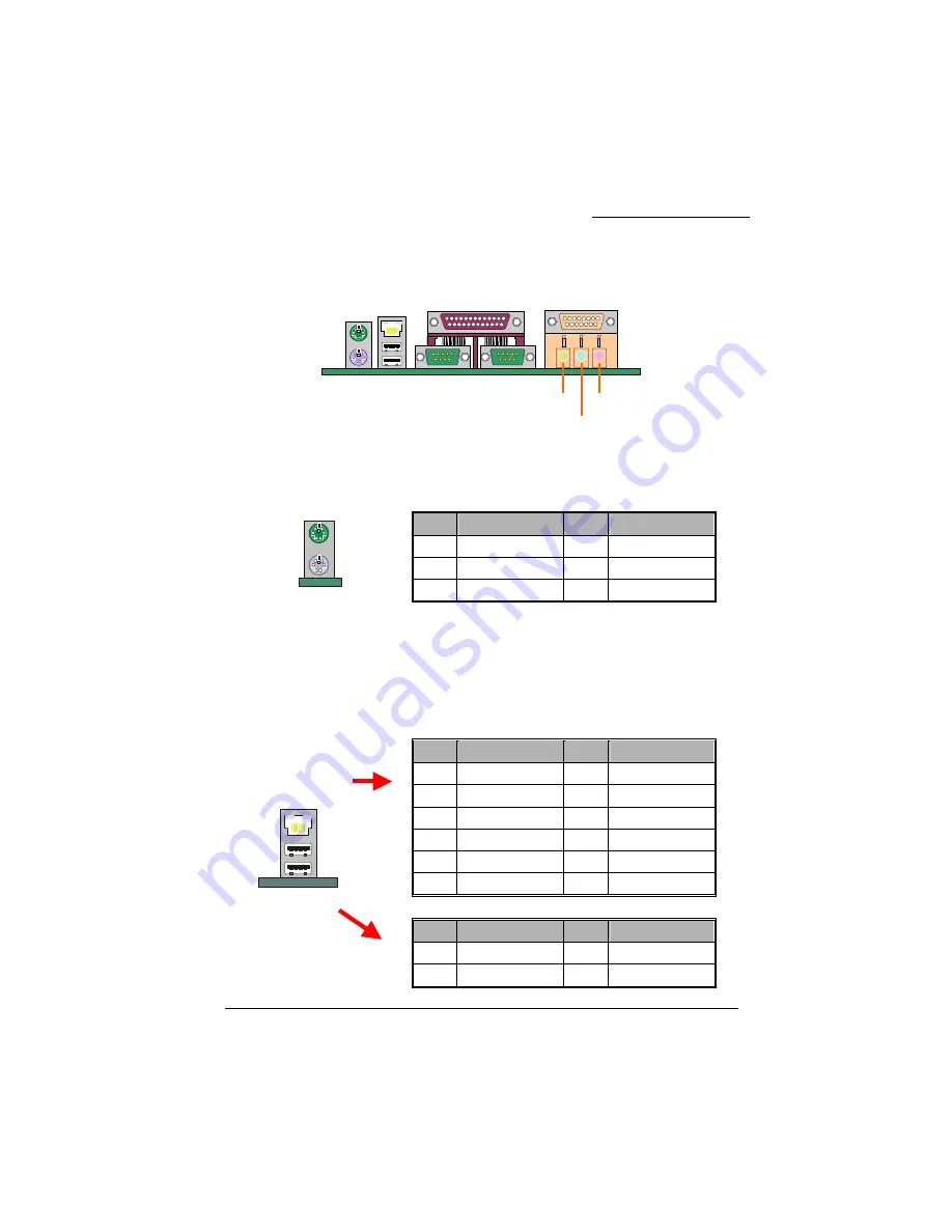 Albatron PX865PE Series User Manual Download Page 15