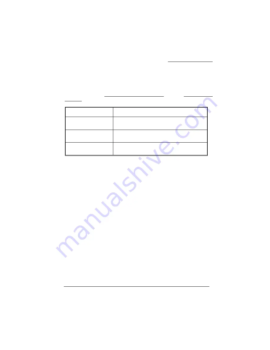 Albatron PX865PE Series User Manual Download Page 33