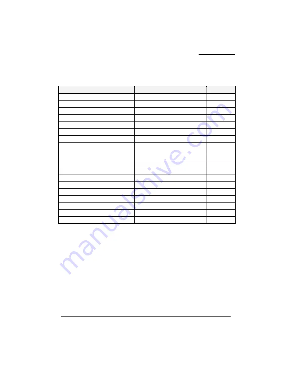 Albatron PX865PEL-800 Instruction Manual Download Page 8