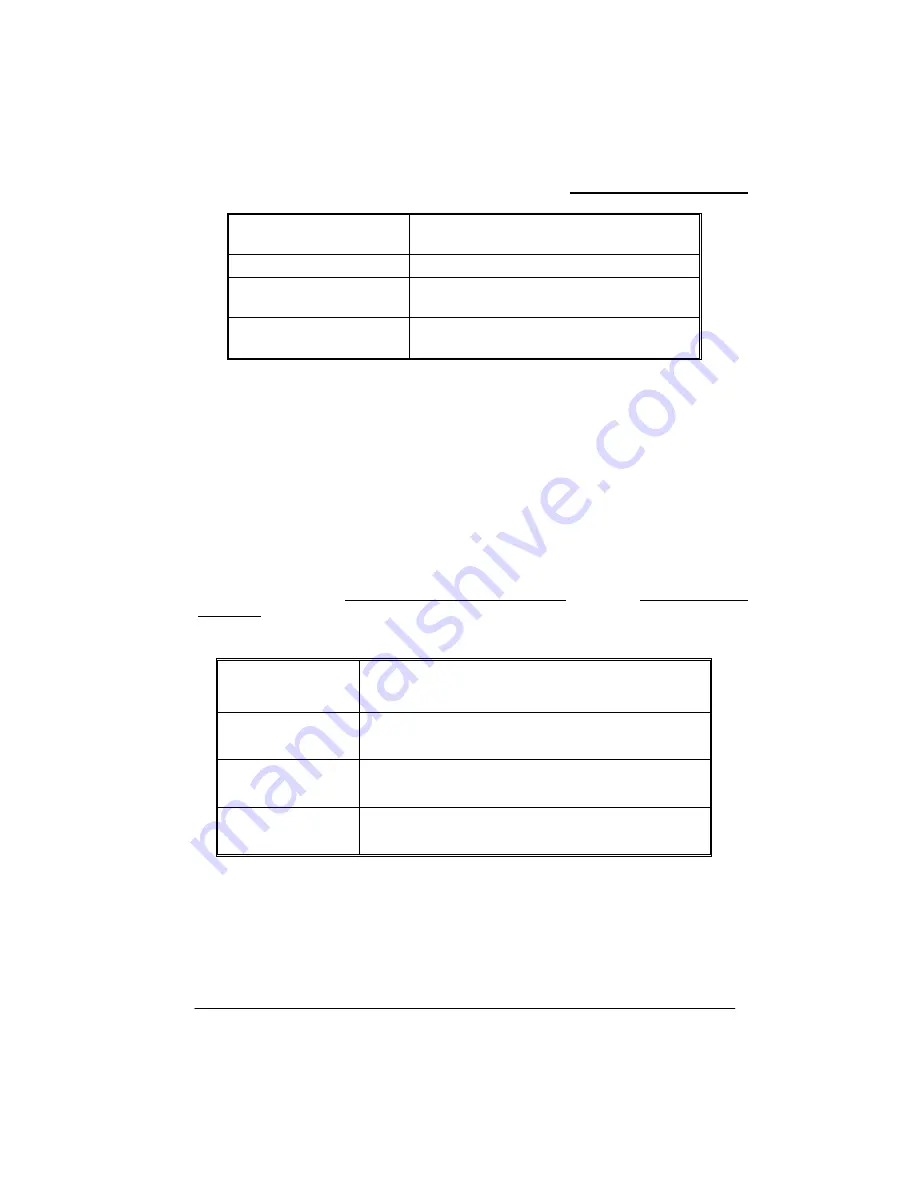 Albatron PX875P User Manual Download Page 36