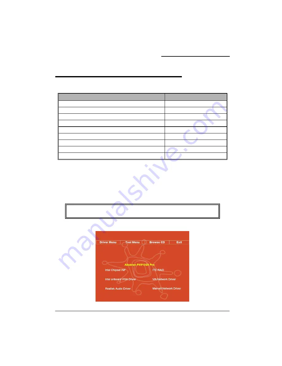 Albatron PX915G4 PRO User Manual Download Page 47