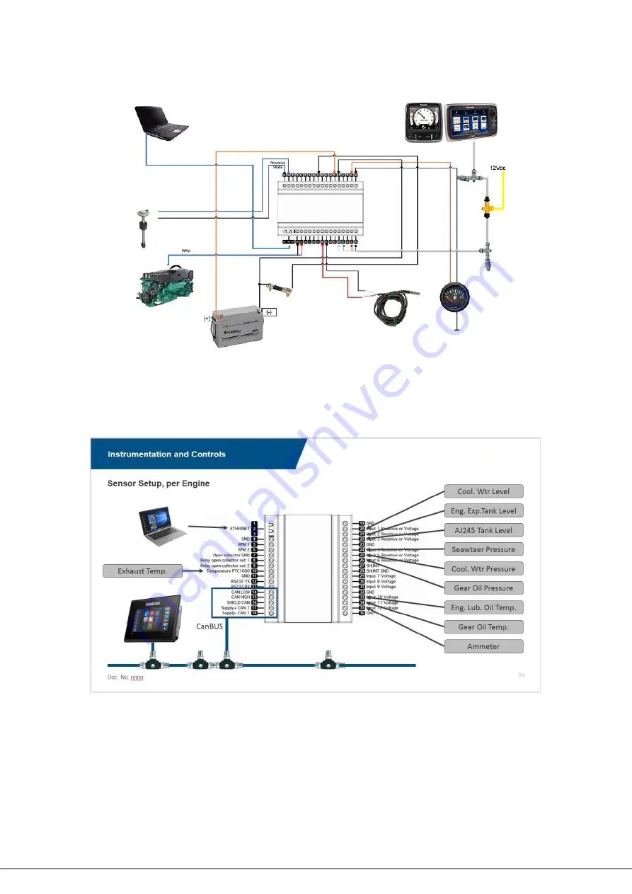 Albatross AlbaCombi User Manual Download Page 63