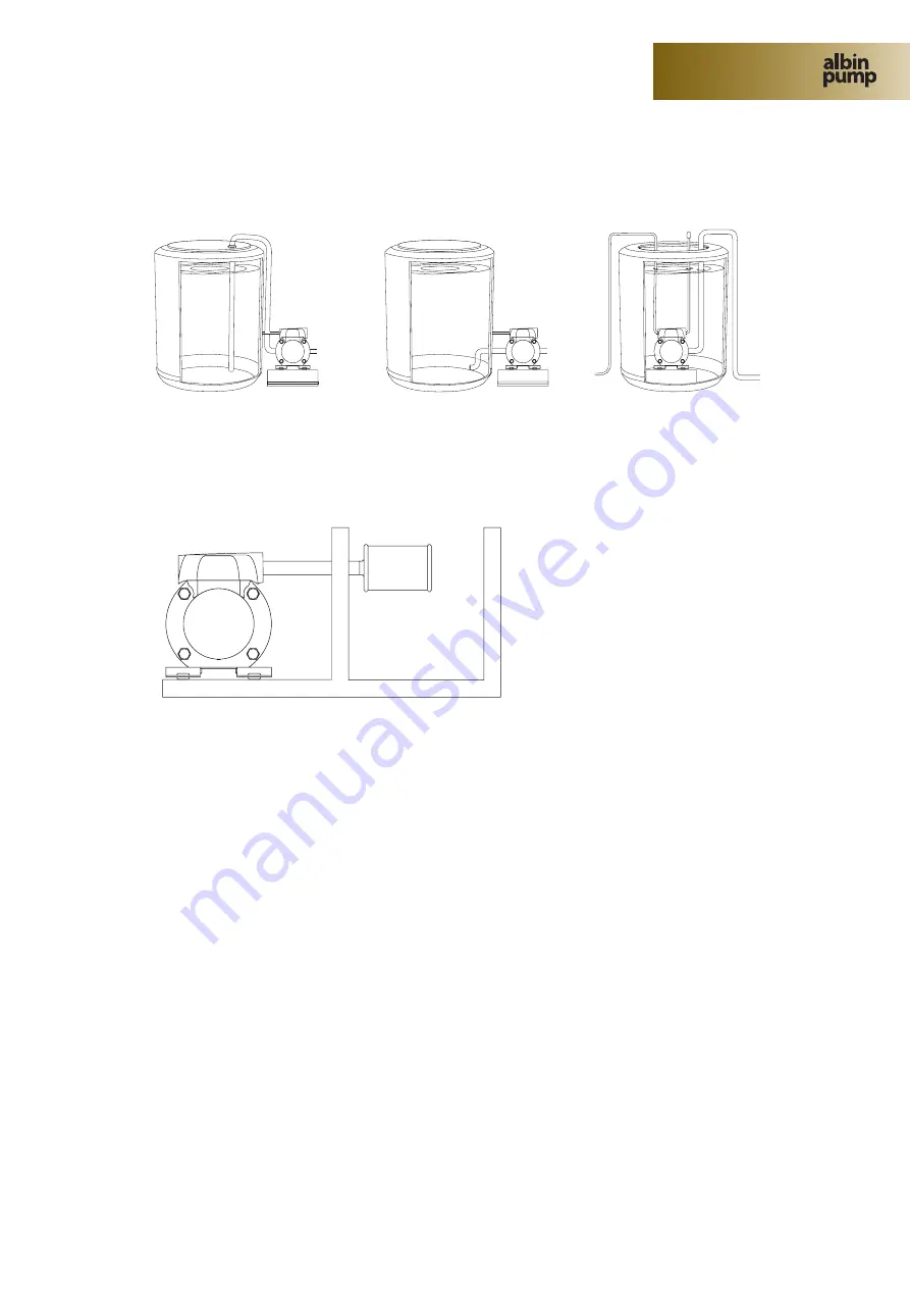 ALBIN PUMP AD120 Instruction Manual Download Page 21