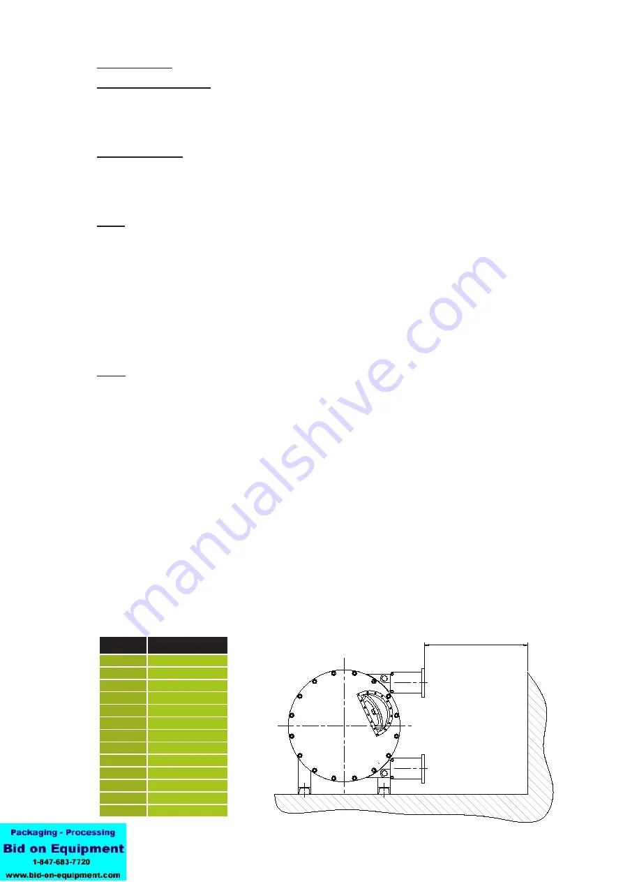 ALBIN PUMP ALH Series Instruction Manual Download Page 10