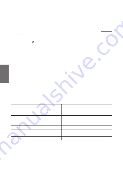 Albrecht Audio 27250 Manual Download Page 46