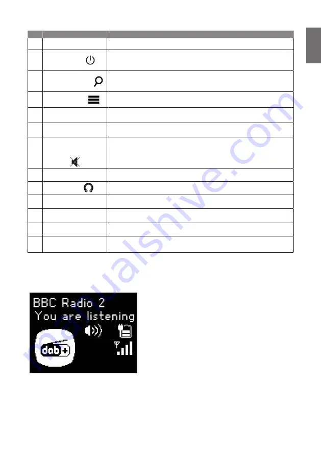 Albrecht Audio 27861 Manual Download Page 5