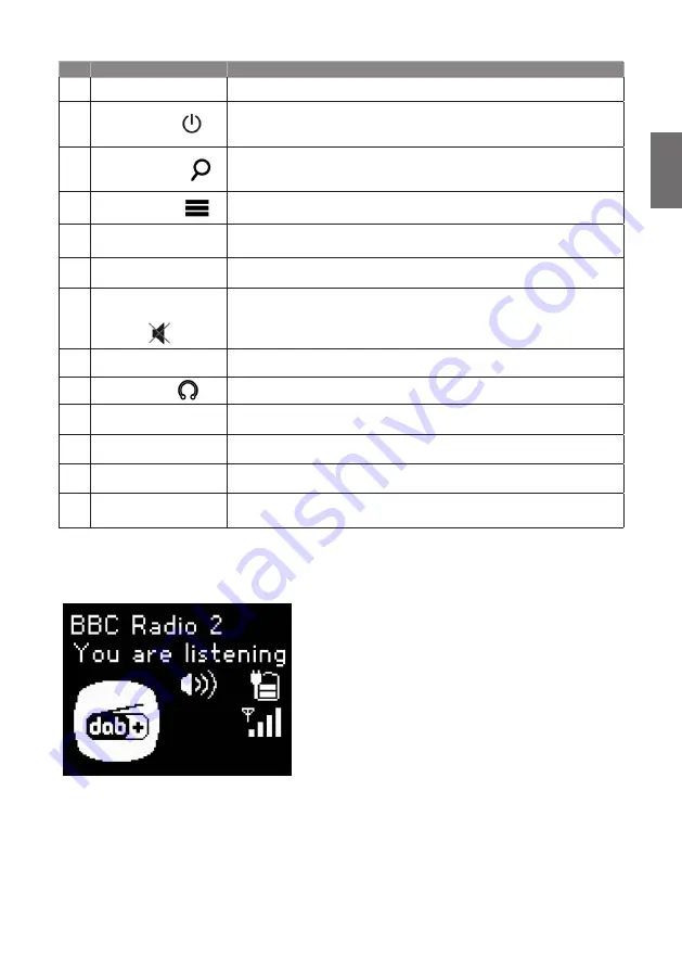 Albrecht Audio 27861 Manual Download Page 17