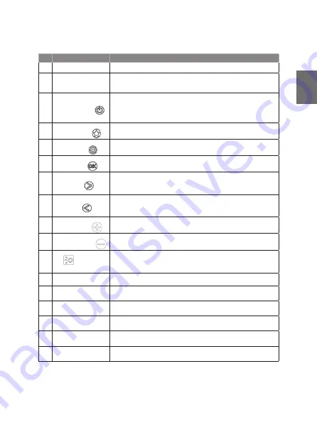 Albrecht Audio DR 112 Manual Download Page 19