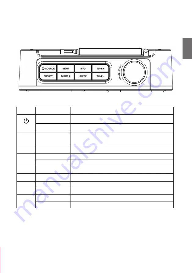 Albrecht Audio DR 71 Manual Download Page 9