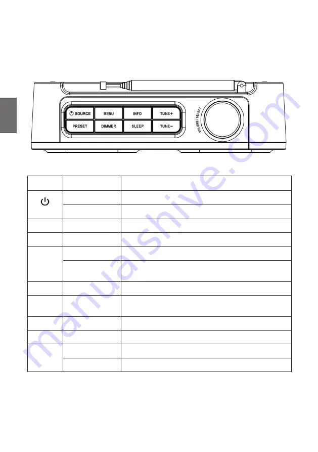 Albrecht Audio DR 71 Manual Download Page 16