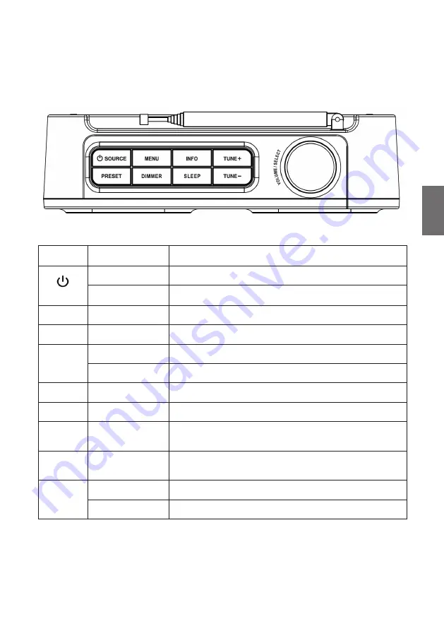 Albrecht Audio DR 71 Manual Download Page 23