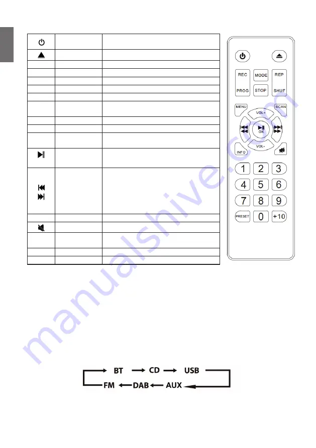 Albrecht Audio DR 790 CD Manual Download Page 6