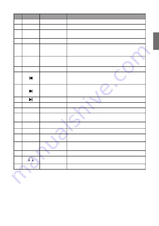 Albrecht Audio DR 790 CD Manual Download Page 21