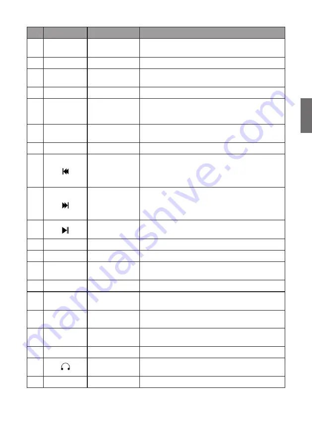 Albrecht Audio DR 790 CD Manual Download Page 35