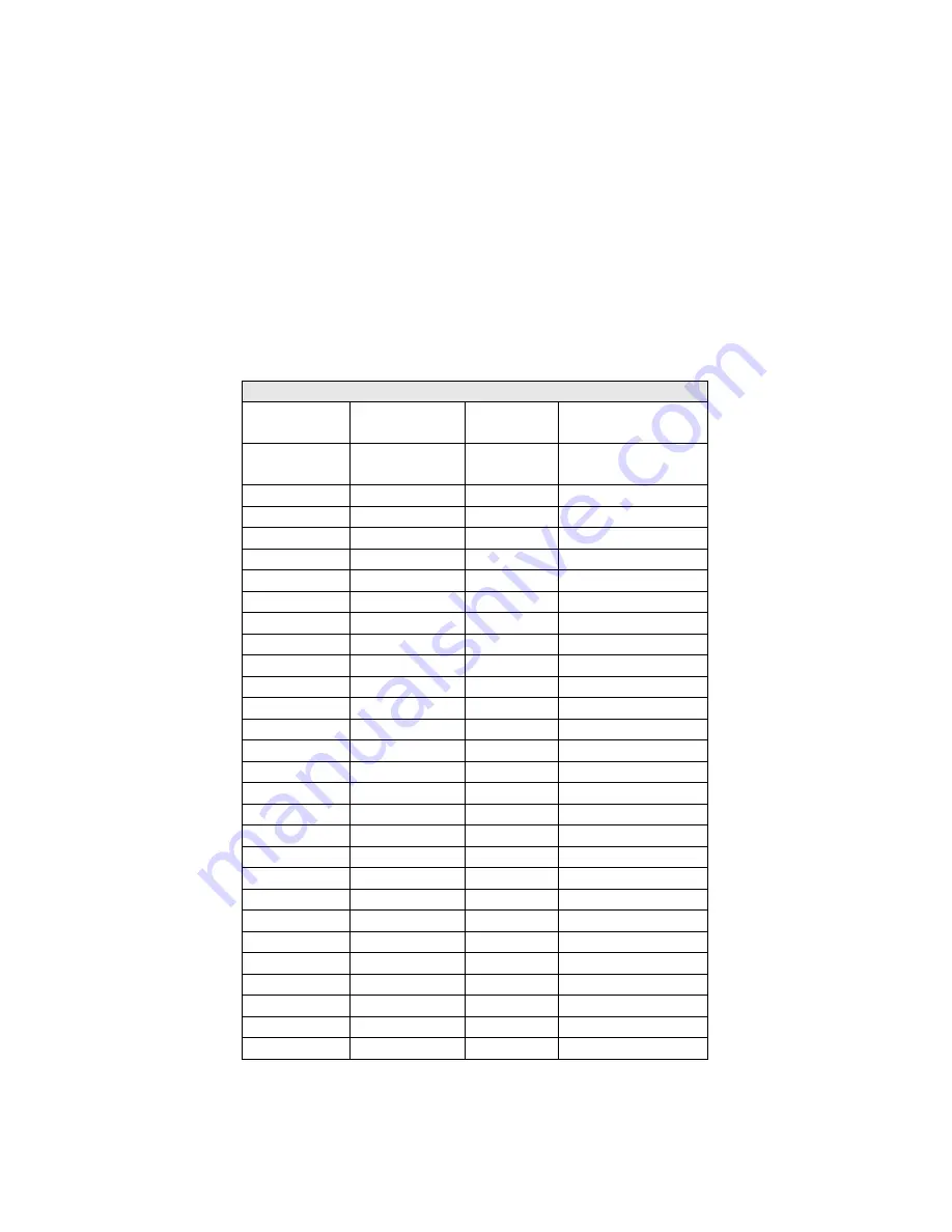 Albrecht AE 230 H Manual Download Page 72