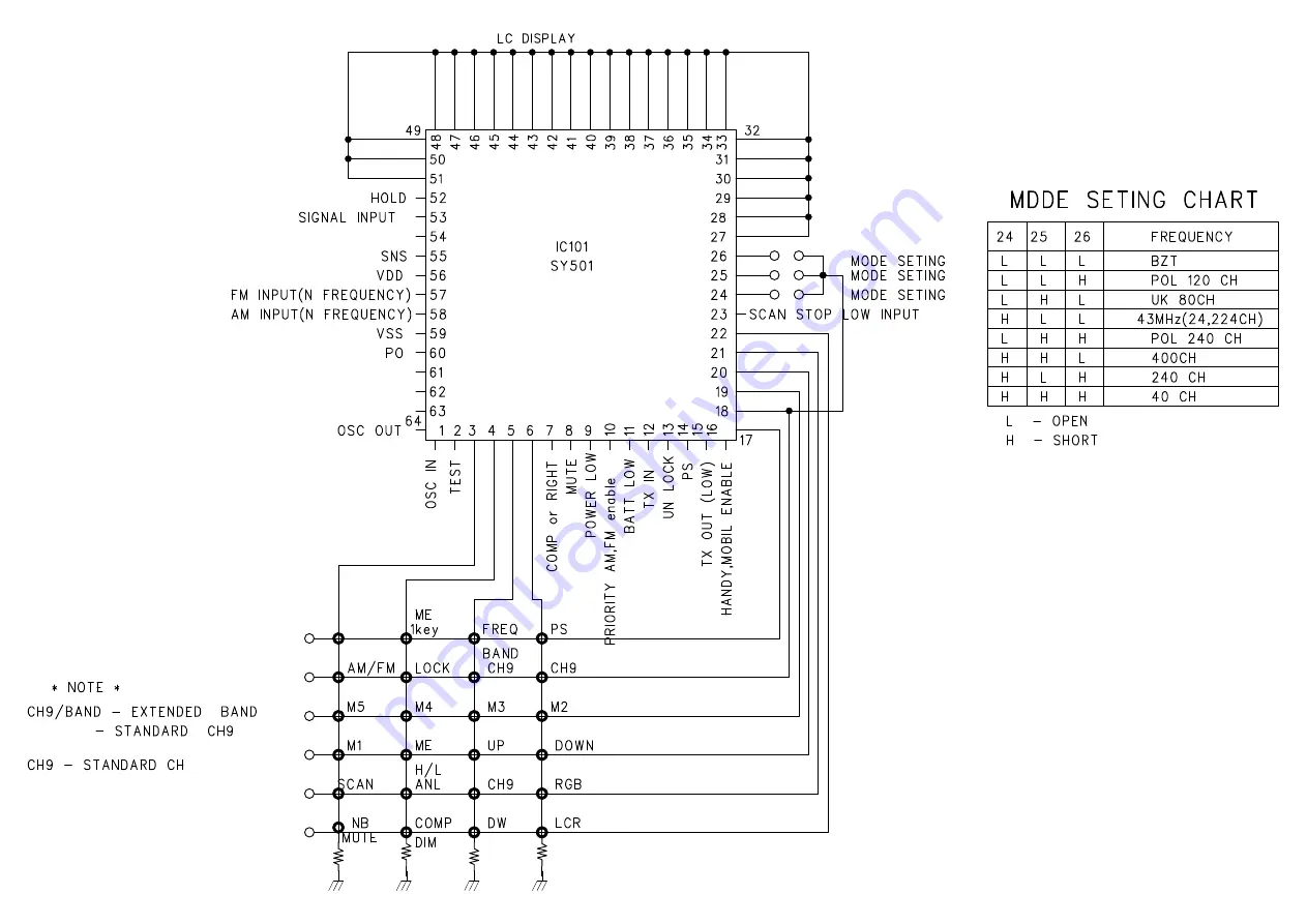 Albrecht AE 5090 Schematic Diagram Download Page 2