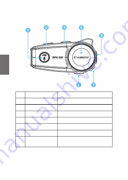 Albrecht BPA 600 Manual Download Page 26