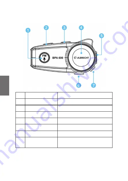 Albrecht BPA 600 Manual Download Page 38