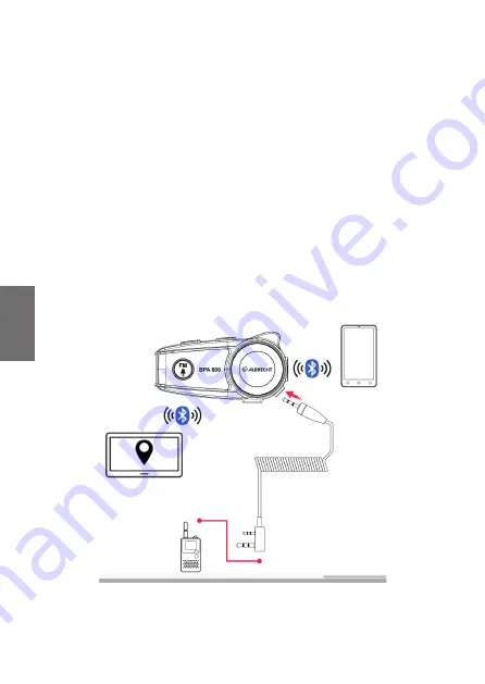 Albrecht BPA 600 Manual Download Page 44