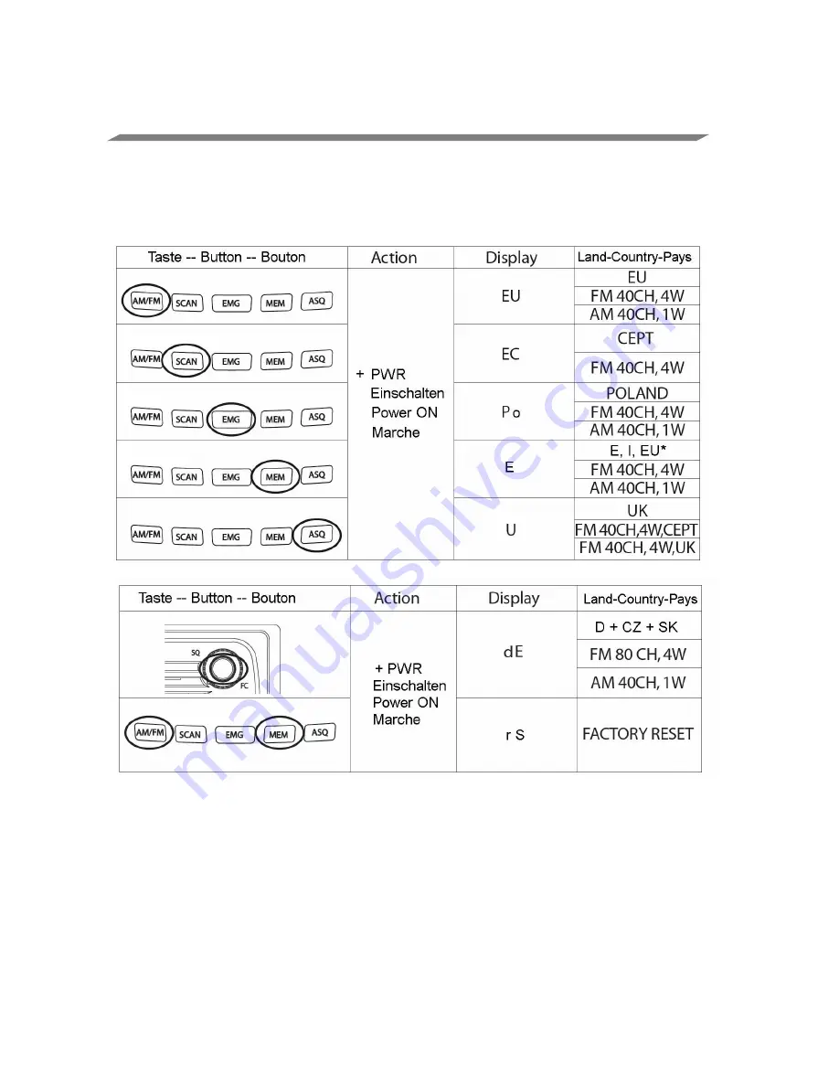 Albrecht CB Radio AE 6490 User Manual Download Page 10