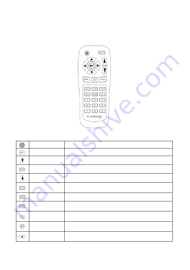 Albrecht DR 460-W Instruction Manual Download Page 45