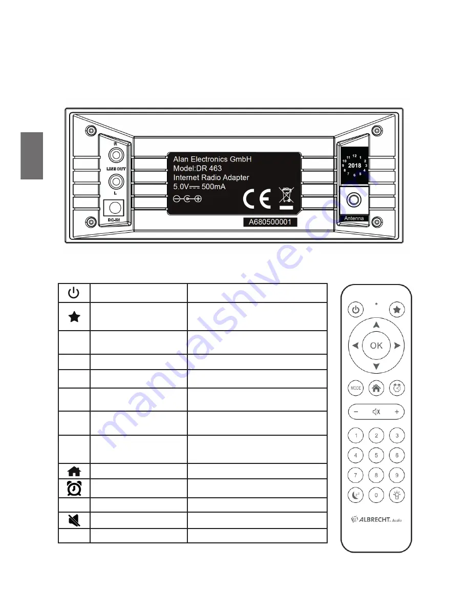 Albrecht DR 463 Instruction Manual Download Page 60