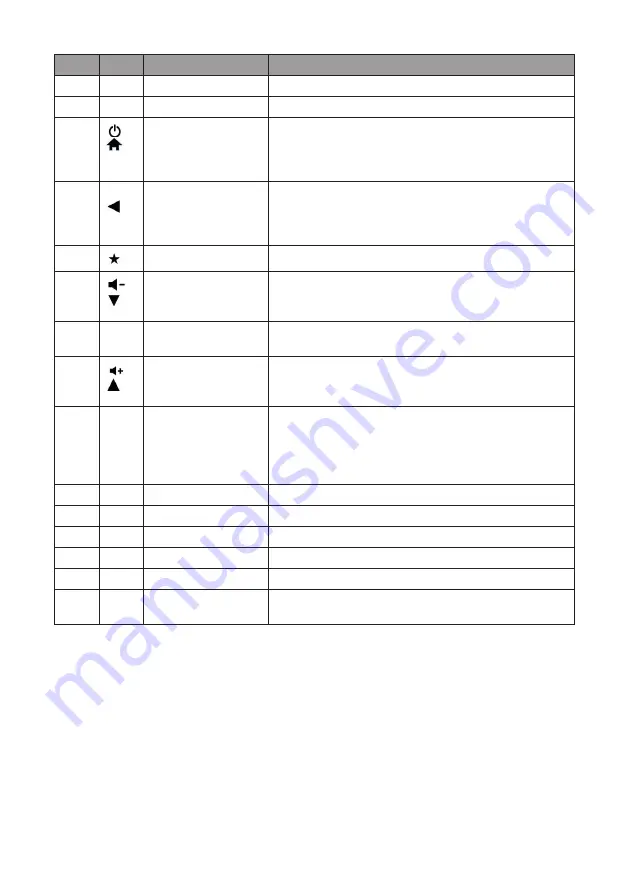 Albrecht DR 825 Manual Download Page 27