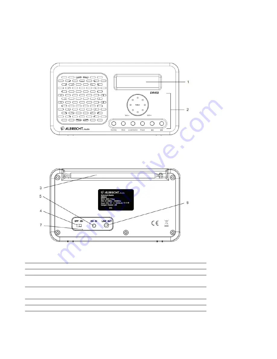 Albrecht DR402 Скачать руководство пользователя страница 4