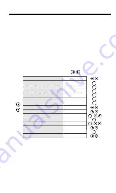 Alcad 905-TO Series Manual Download Page 28