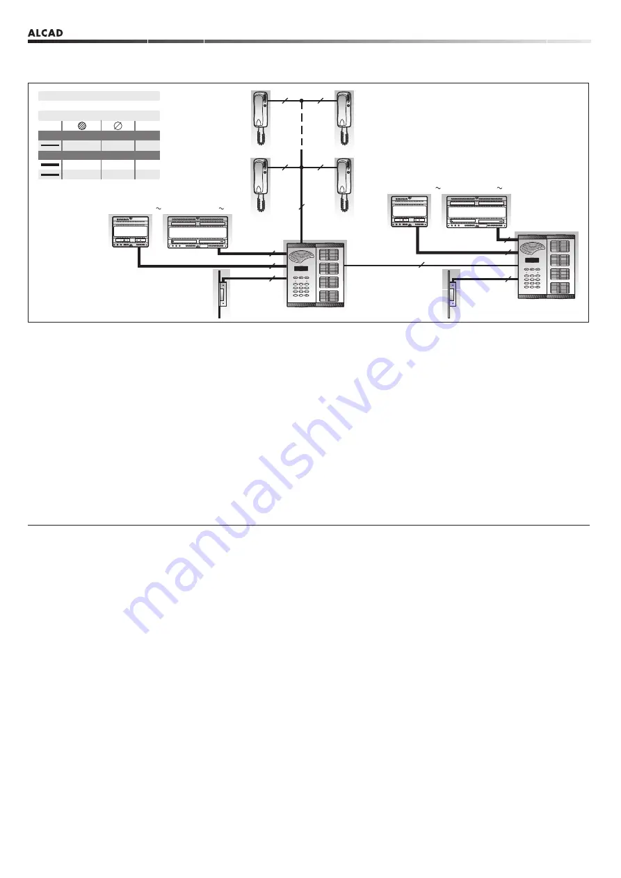 Alcad 9610034 Manual Download Page 8