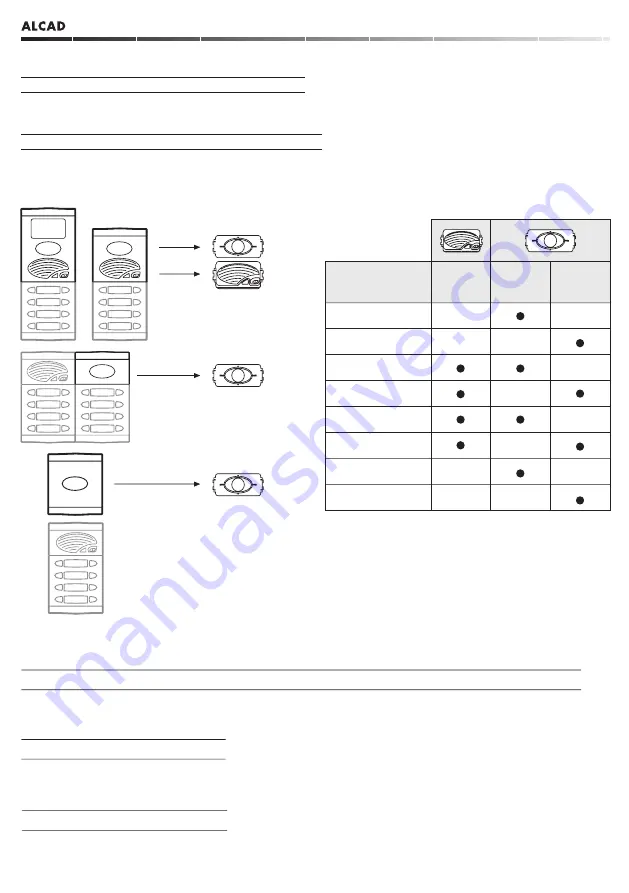 Alcad 967 Series Manual Download Page 4