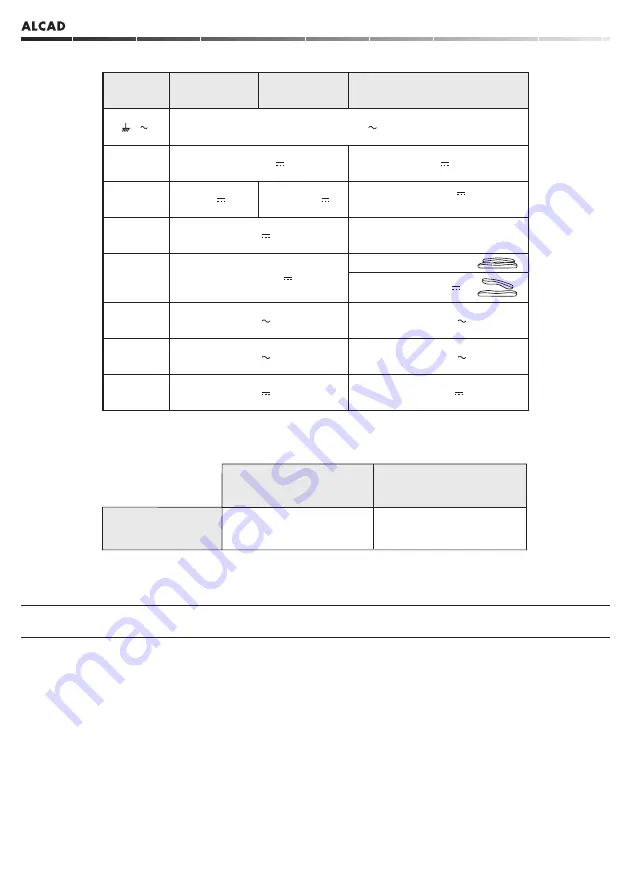 Alcad 967 Series Manual Download Page 17