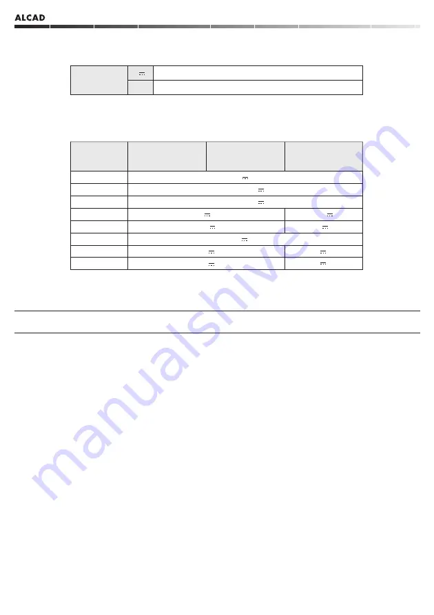 Alcad 9670144 Manual Download Page 15