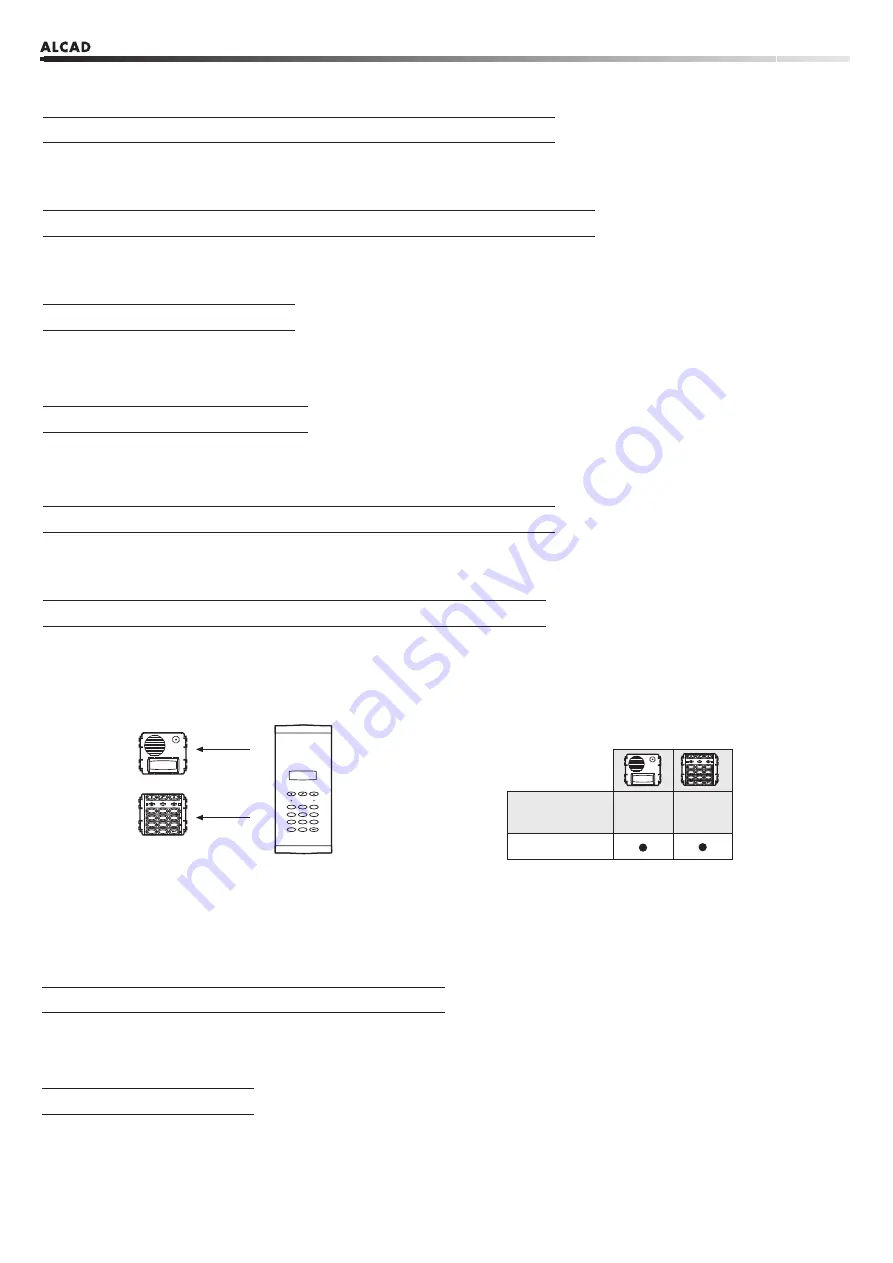 Alcad 968 Series Manual Download Page 3