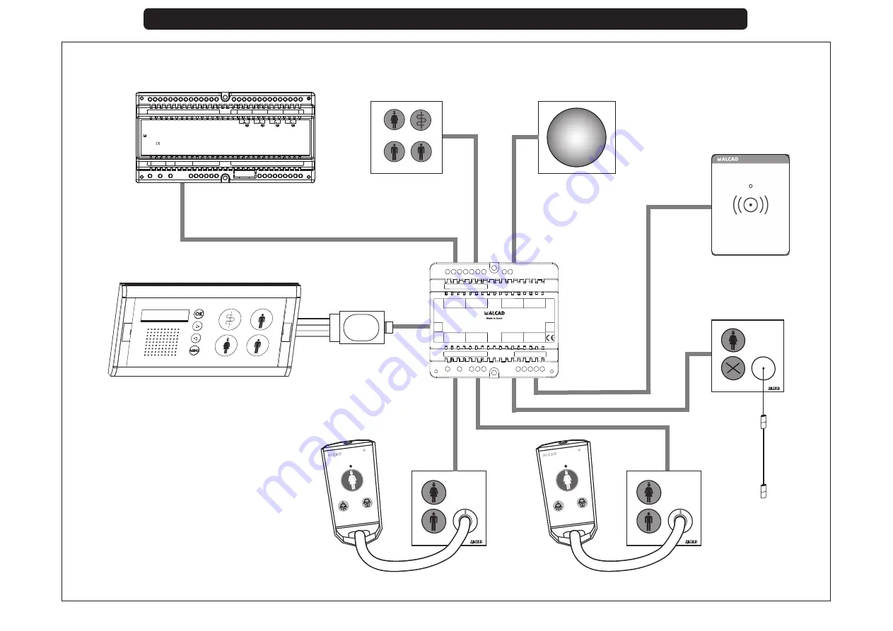 Alcad ACCUROevo Manual Download Page 2