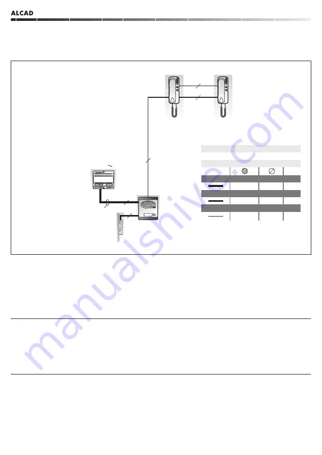 Alcad ALA-020 Manual Download Page 5