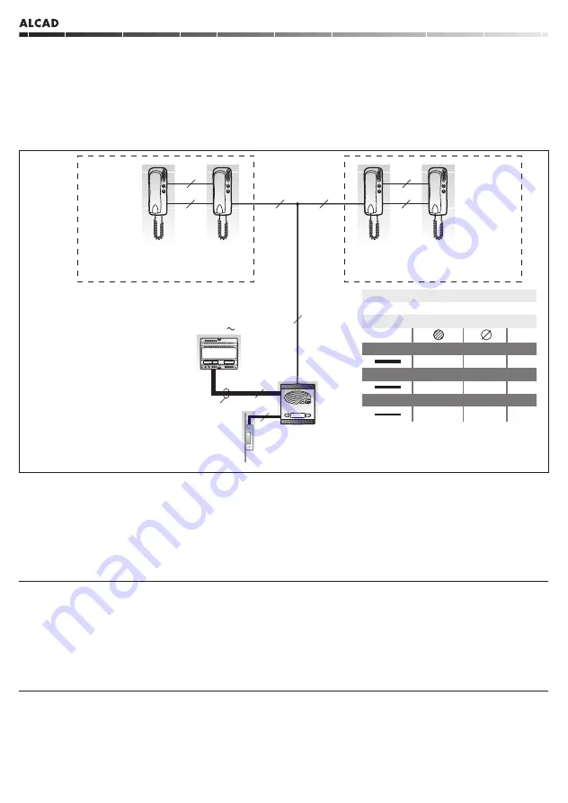 Alcad ALA-020 Manual Download Page 9