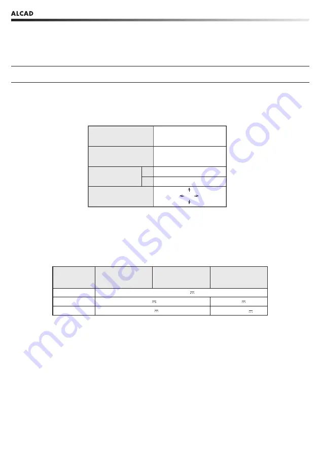 Alcad ALC-030 Manual Download Page 18