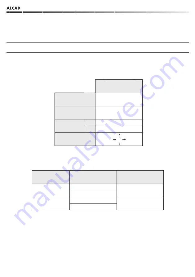 Alcad ALC-041 Manual Download Page 22