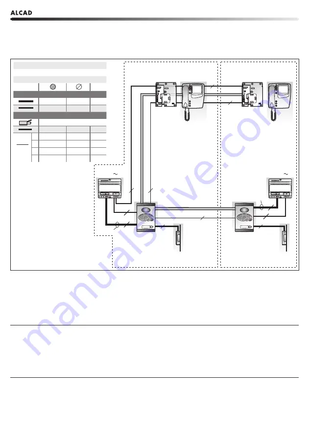 Alcad ALM-041 Manual Download Page 8