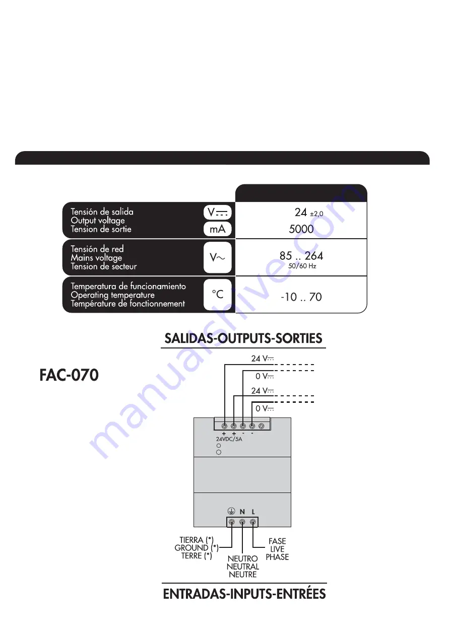 Alcad CHC-041 Manual Download Page 5