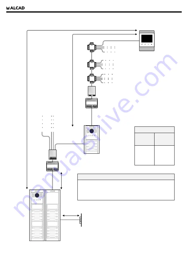 Alcad EAG-021 Installation Manual Download Page 12