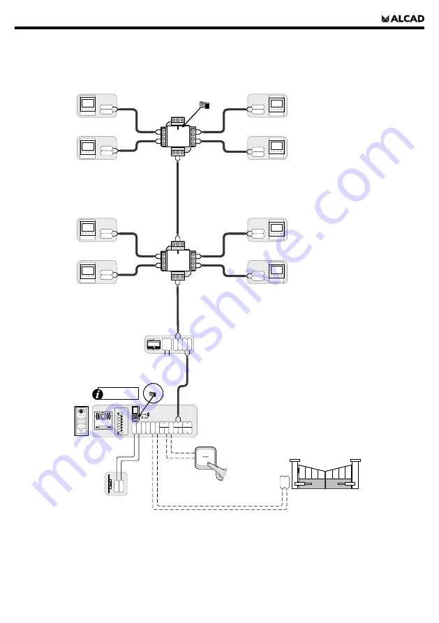 Alcad EAG-021 Installation Manual Download Page 13