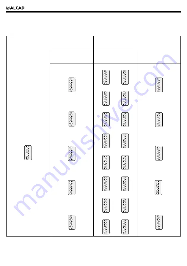 Alcad EAG-021 Installation Manual Download Page 28