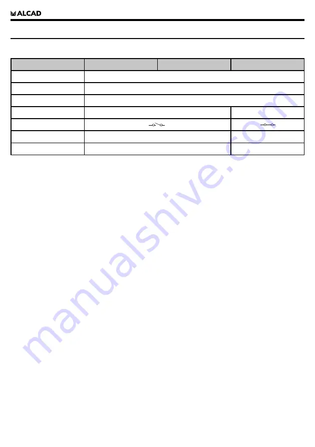 Alcad EAG-021 Installation Manual Download Page 36