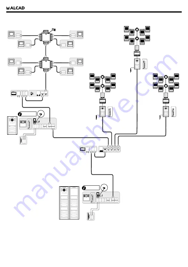 Alcad EAG-021 Installation Manual Download Page 52