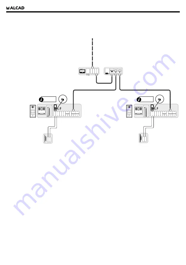 Alcad EAG-021 Installation Manual Download Page 88