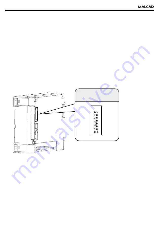 Alcad EAG-021 Installation Manual Download Page 101