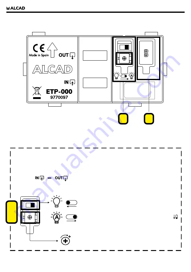 Alcad EAG-021 Installation Manual Download Page 108